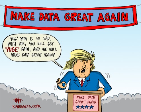 Yuge Data